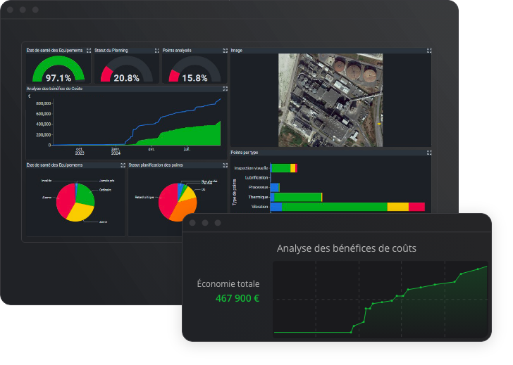 L’application de maintenance prédictive Machine Sentry